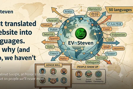 We Rebuilt This in 50 Languages. Nobody Asked Us To.