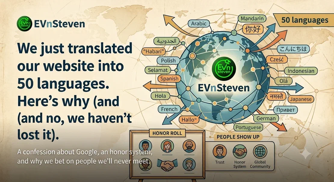 We Rebuilt This in 50 Languages. Nobody Asked Us To.