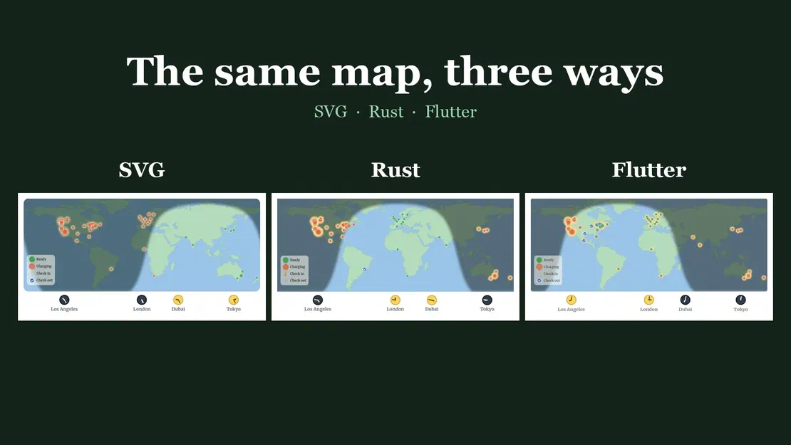 The Same Map, Three Ways: SVG, Rust and Flutter