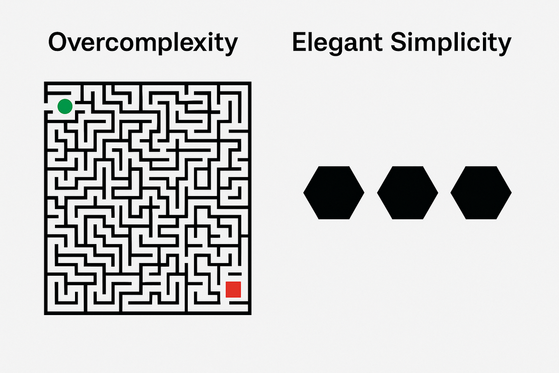 State of Apartment and Condo Charging Q2 2025