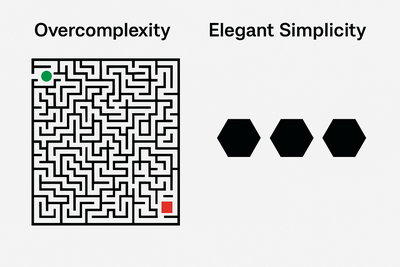 State of Apartment and Condo Charging Q2 2025